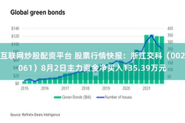 互联网炒股配资平台 股票行情快报：浙江交科（002061）8月2日主力资金净买入135.39万元