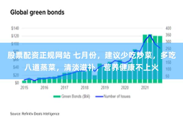 股票配资正规网站 七月份，建议少吃炒菜，多吃八道蒸菜，清淡滋