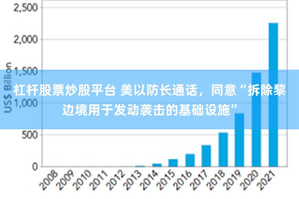 杠杆股票炒股平台 美以防长通话，同意“拆除黎边境用于发动袭击的基础设施”