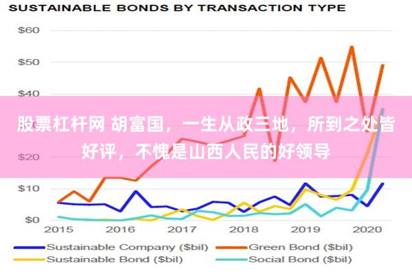 股票杠杆网 胡富国，一生从政三地，所到之处皆好评，不愧是山西人民的好领导