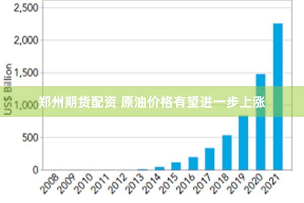 郑州期货配资 原油价格有望进一步上涨