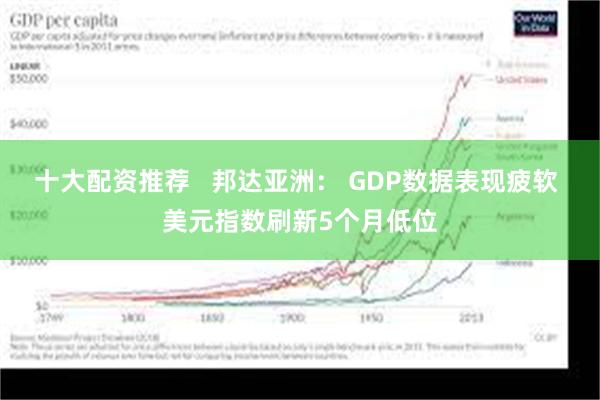 十大配资推荐   邦达亚洲： GDP数据表现疲软 美元指数刷新5个月低位