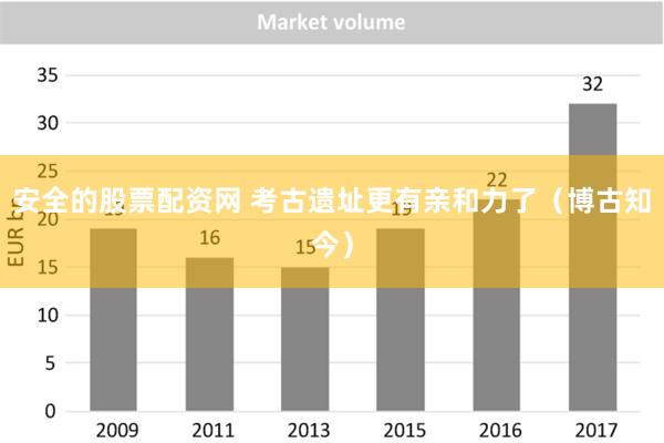 安全的股票配资网 考古遗址更有亲和力了（博古知今）