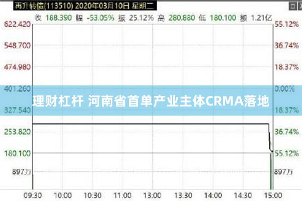 理财杠杆 河南省首单产业主体CRMA落地