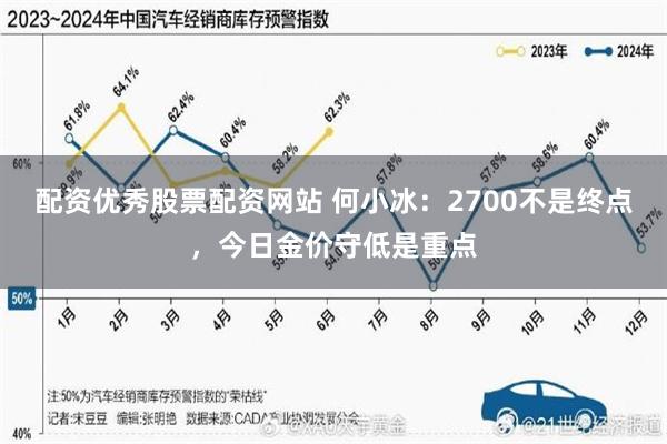 配资优秀股票配资网站 何小冰：2700不是终点，今日金价守低是重点