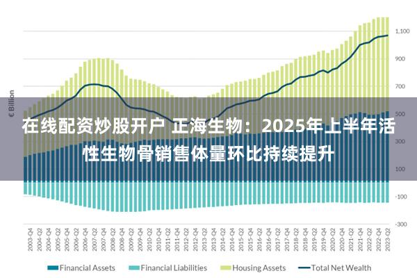 在线配资炒股开户 正海生物：2025年上半年活性生物骨销售体量环比持续提升
