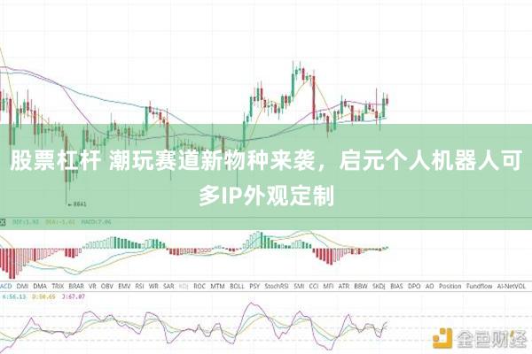 股票杠杆 潮玩赛道新物种来袭，启元个人机器人可多IP外观定制
